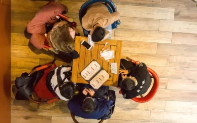 Benefits to having a Knowledge Cafe